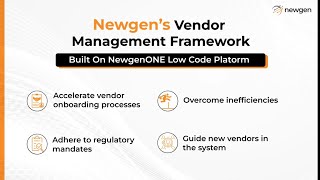 Newgen’s Vendor Management Framework – Built on Best Low Code Platform [upl. by Leahcimaj479]