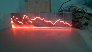 ESPECTRO DE AUDIO EN MATRIZ DE LEDS [upl. by Chubb360]