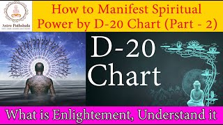 विशांश कुंडली से मोक्ष कैसे देखा जाता हे  D20 Chart Analysis  D 20 Chart in Vedic Astrology [upl. by Iatnwahs]