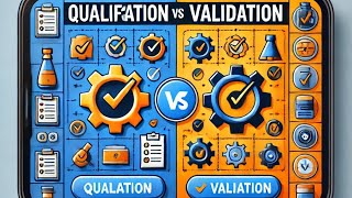 Qualification vs Validation [upl. by Nyladgam]