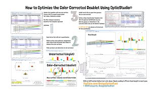 Quick Wins Optimize the ColorCorrected Landscape Lens  OpticStudio [upl. by Sindee]