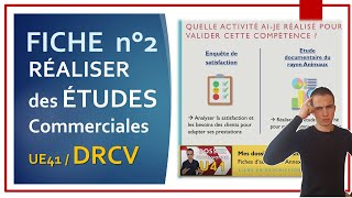 BTS MCO  Fiche 2 en DRCV  Réaliser des Etudes Commerciales  Méthodologie amp idées dactivités [upl. by Ramilahs]