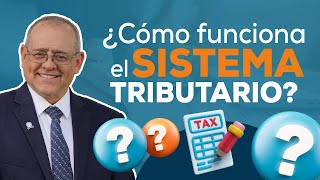 Descubre cómo funciona el Sistema Tributario en USA Ep 996 [upl. by Tranquada332]