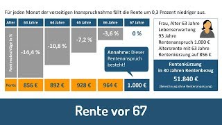 Rente vor 67  Rentenabschläge bei vorgezogenen Ruhestand [upl. by Ragse]