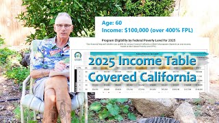 2025 Covered California Income Table [upl. by Yelsnik]