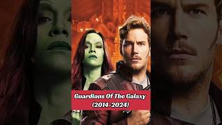 Guardians of the Galaxy Vol 3 Movie vs Real Cast with Name GuardiansoftheGalaxy Shorts Cast [upl. by Yanel]