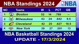 NBA Standings 2024 STANDINGS  UPDATE 1732024  NBA Basketball Standings 2024 [upl. by Adnuhsar]