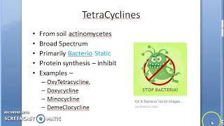 Pharmacology 733 a Tetracyclines DoxyCycline Mechanism Of Action oxy minocycline [upl. by Toile]