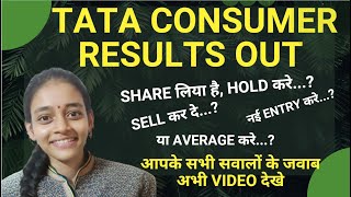 Tata Consumer Q1 Results 2025  Tata Consumer Results Today  Tata Consumer Share Latest News [upl. by Motch]