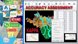 Accuracy assessment of LULC in ERDAS using Google earth  KAPPA Accuracy in Erdas  Error Matrix [upl. by Aneekahs688]