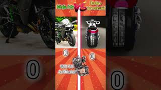 Ninja h2r vs Dodgers Tomahawk mt15​rider​ bike​ fact​ shortsfeed​ youtube​ trangingshorts​ [upl. by Retluoc]