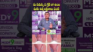 Piles  Symptoms And Prevention  DR Raman Raju [upl. by Pesek]