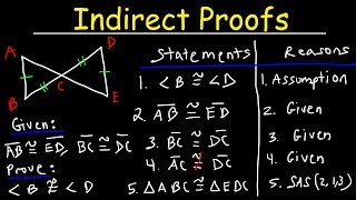 Indirect Proofs Practice Problems Two Column Proofs  Geometry [upl. by Joh]