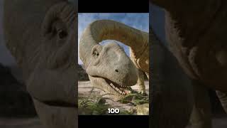 Argentinosaurus The Colossal Giant of the Cretaceous [upl. by Dralliw]