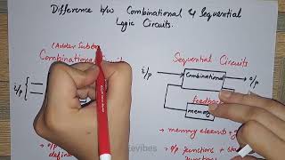 Difference Between Combinational and Sequential Logic Circuits  DLD2024 Short Questions [upl. by Adnahsar]