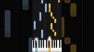 Eh Yahwe Kumama  EASY PIANO TUTORIAL BY Extreme Midi pianolessons pianotutorial [upl. by Ainehs310]