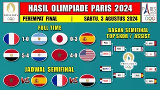 Hasil Olimpiade Paris 2024 Tadi Malam  Prancis vs Argentina  Jepang vs Spanyol  Bagan Semifinal [upl. by Leibrag]