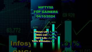 Nifty50 Top Gainers amp Losers 04 Oct 2024 shorts [upl. by Anil]