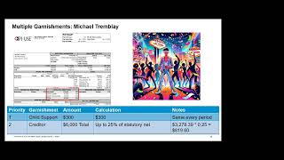 US Garnishments in SAP SuccessFactors Employee Central Payroll [upl. by Afesoj806]