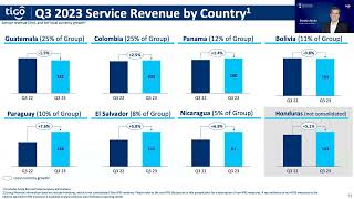 Millicom  Tigo  Q3 2023 results webcast [upl. by Mcfarland]