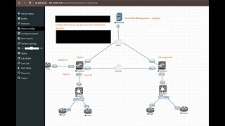 How to Install Panorama 10112 into Eveng from Scratch [upl. by Aerbas]