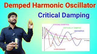 Critical Damping System  Damped Harmonic Oscillator Critical Damping Derivation [upl. by Mukul26]