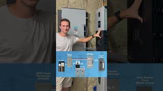 18KPV WholeHouse Battery Backup With Transfer Switch  System Overview and Wiring Diagram eg4 [upl. by Rehptsirhc796]