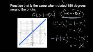 Properties of Graphs of Functions [upl. by Nnairac]