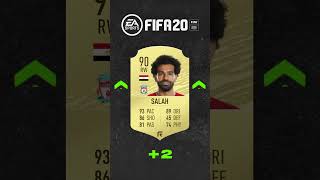 Salah FIFA Card Evolution [upl. by Sorilda]