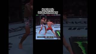 Topuria high level boxing explained shorts shortsvideo shortsviral shortsfeed [upl. by Gabler]