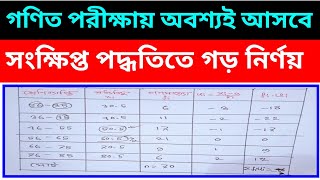 সংক্ষিপ্ত পদ্ধতিতে গড় নির্ণয়। sonkhipto poddhotite gor nirnoy  গড় মধ্যক প্রচুরক নির্ণয় গড় নির্ণয় [upl. by Ariew]