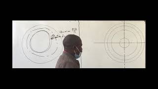 how to draw a conventional gear draughting [upl. by Kroll]