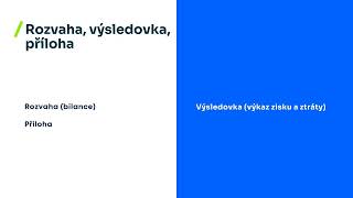 Rozvaha výsledovka a příloha k účetní závěrce  Jak účtovat v Money S3 [upl. by Clynes]