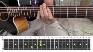 Chords Tutorial Chopin Nocturne No 2 Op 9 [upl. by Hermon]