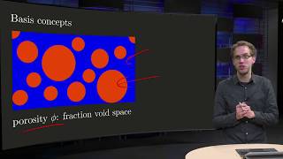 Porous media  basic concepts [upl. by Aciemaj]