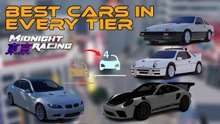 Best Cars in Every Tier Performance Midnight Racing Tokyo 2024  RaceLine [upl. by Walley842]