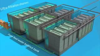 Ultrafiltration at St Marys Water Recycling Plant [upl. by Day]