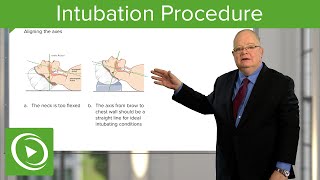 Intubation Procedure – Anesthesiology  Lecturio [upl. by Yeliac]