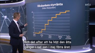 Riksbanken  styrränta  inflation förklarad [upl. by Eletnahc982]