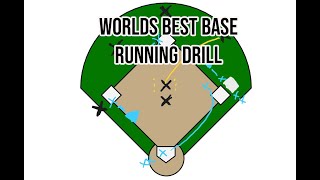 Softball Drills  Worlds Best Base Running Drill [upl. by Laaspere]