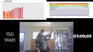 241129 Dr Kwon AstrandRyhming Cycle Ergometer Submaximal Exercise Test [upl. by Adnamar]