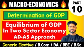 GDP Equilibrium in Two Sector Economy  ADAS Approach  Short Run  GDP Determination [upl. by Bartie]