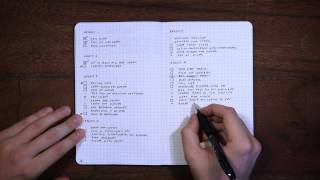 Bullet Journal [upl. by Asset]