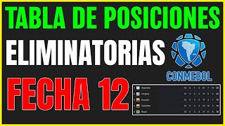 Resultados y Tabla de Posiciones de las Eliminatorias Conmebol Rumbo al Mundial 2026 [upl. by Bast]