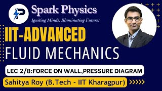 Fluid Mechanics Lec 028  Spark PhysicsIITAdvanced Series Class XI  Sahitya RoyIIT KGP [upl. by Hertzog866]