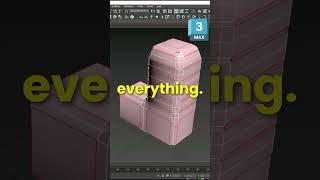 Efficient Viewport Navigation in 3dsmax Max [upl. by Sonnie]