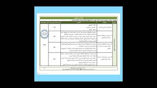 مباراة التعليم2024 توصيف الإختبارات الكتابية لأطر الابتدائي ديداكتيك المواد [upl. by Laeria464]