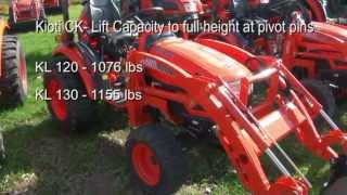 Kioti Tractor CK Series 20 HP to 35 HP [upl. by Dasa]