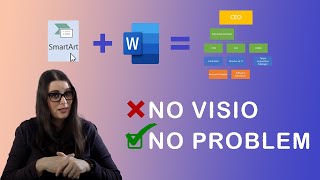 How to create an organizational chart using SmartArt in Word [upl. by Jeb188]