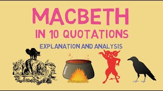 The 10 Most Important Quotes in Macbeth [upl. by Tnert]